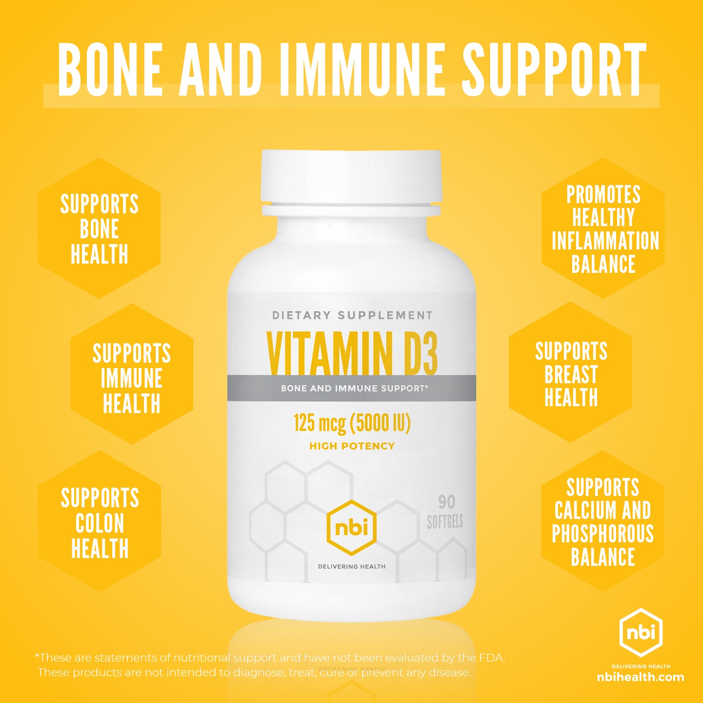 Vitamin D3 125 mcg (5000 IU) - NBI